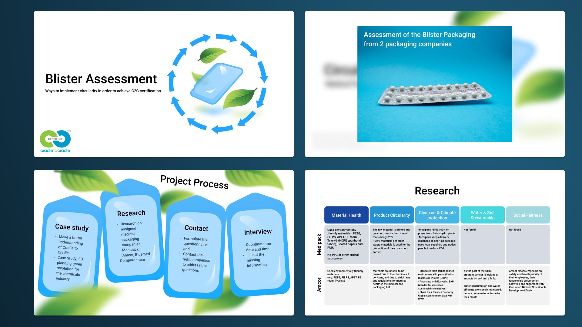 Medical packaging evaluation Project